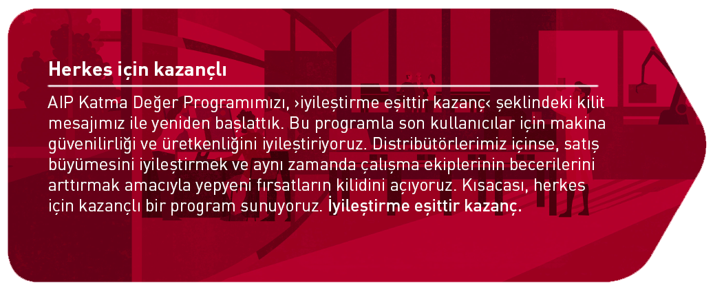 AIP win-win for everyone, TR AIP win-win for everyone, TR