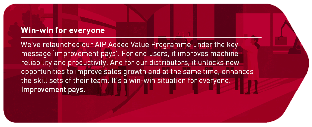 AIP, Win-win for everyone, EN win win for everyone