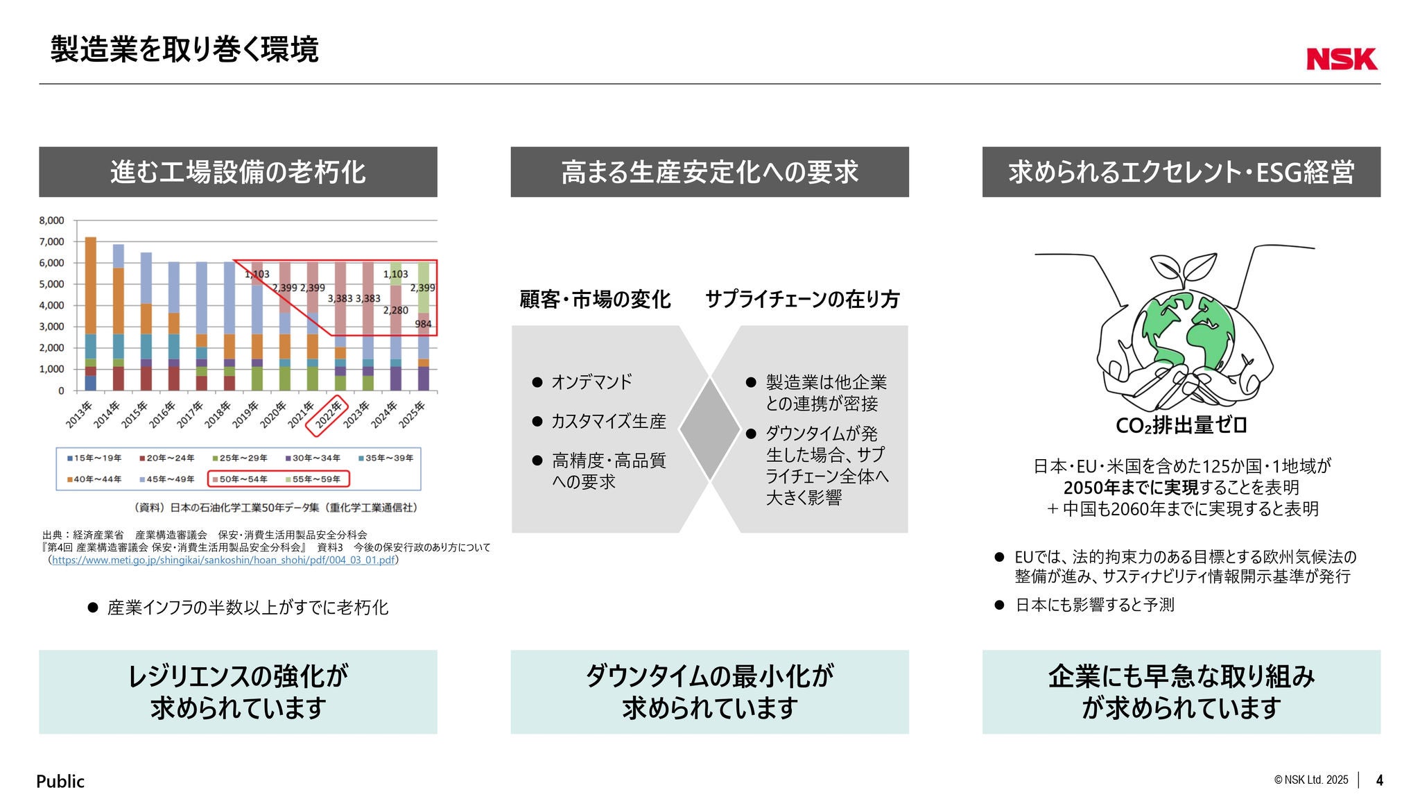 2025-07-17-condition-monitoring-solutions-webinar-slide04