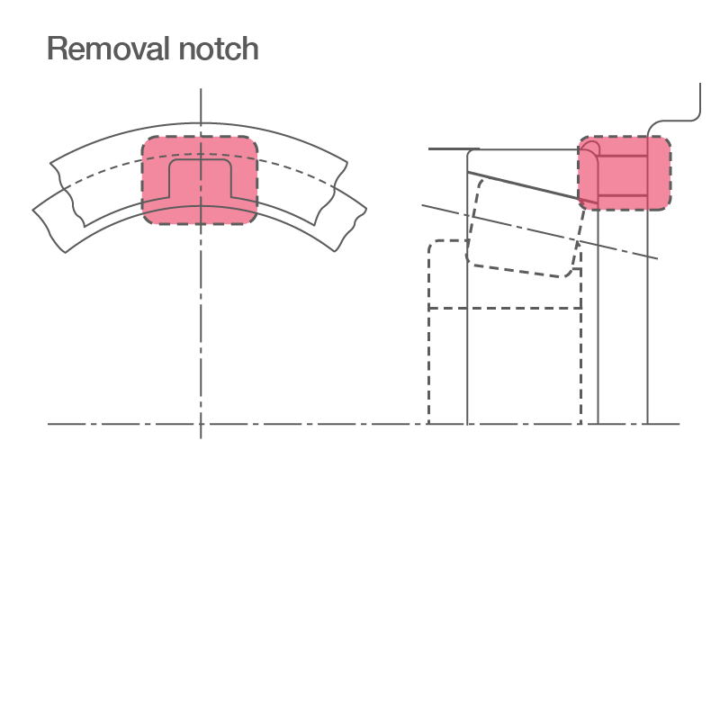 Dismounting: Removal Notches in Outer Rings 2D cross-section of position of tapered roller bearing and removal notches in the housing shoulder. These notches allow a removal tool to be used to dismount the outer ring.