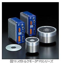 精機製品・技術レポート:ダイレクトドライブモータの技術動向 メガトルクモータPSシリーズ