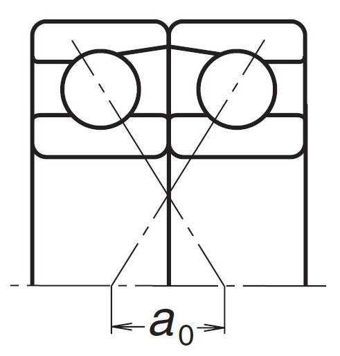 Matched Angular Contact Ball Bearings 背面組合せ形 DB  (例)7208ADB