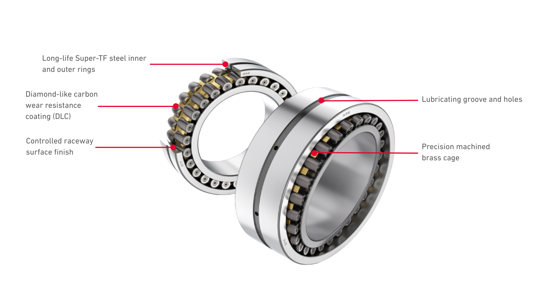 Wind Staging - Super TF Annotated Wind Staging - Super TF Annotated
