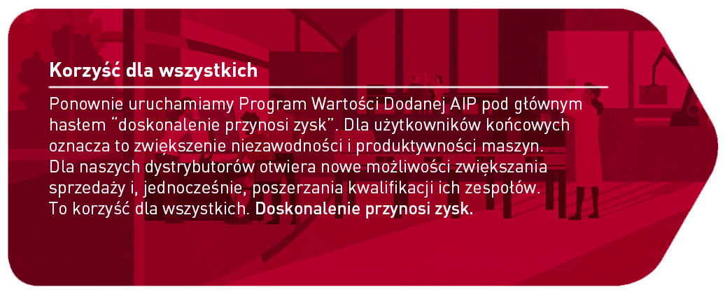 AIP, Win-win for everyone, PL AIP, Win-win for everyone, PL