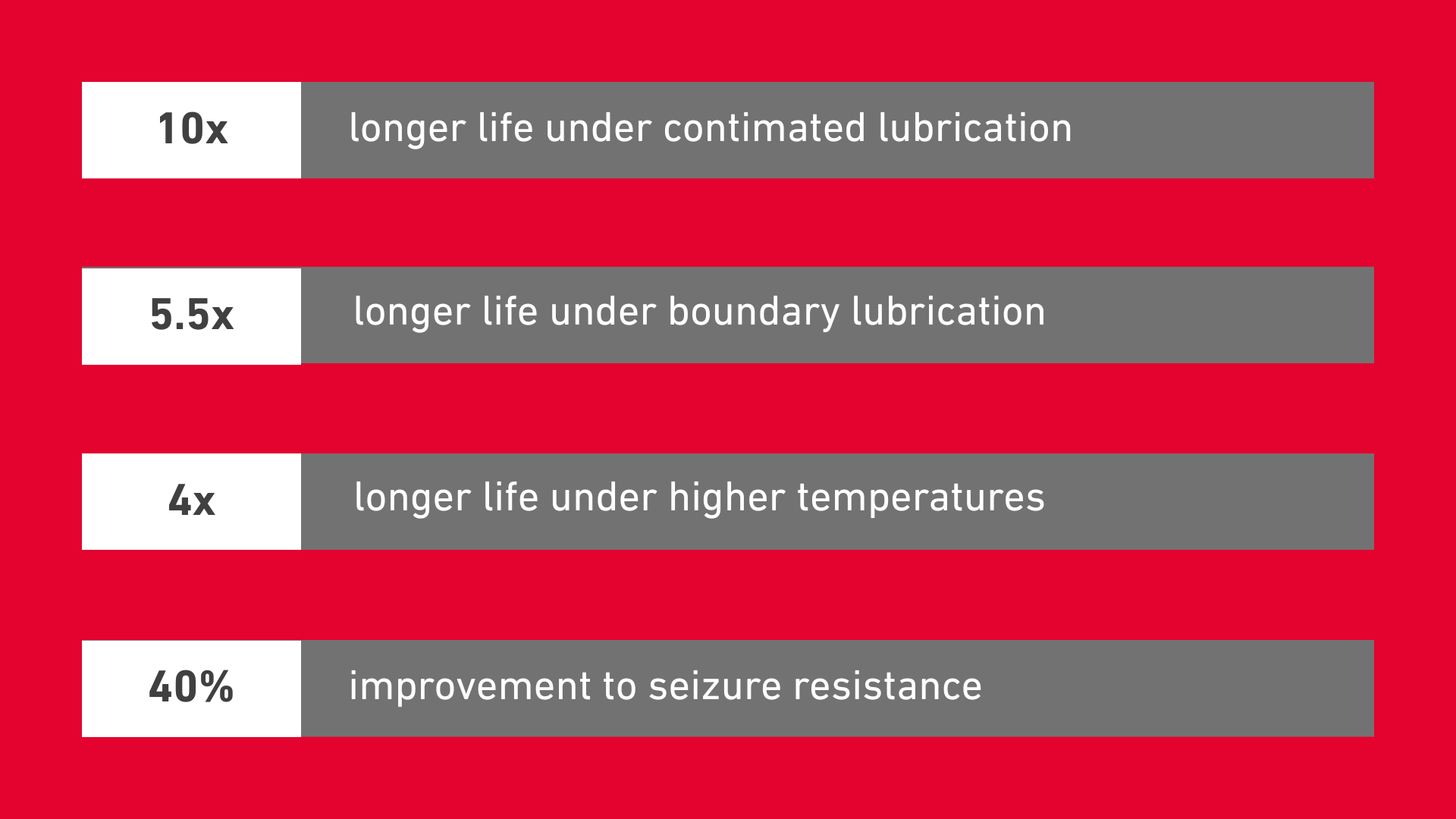 Wind Staging - P_Super-TF-Benefits_Canva Wind Staging - P_Super-TF-Benefits_Canva