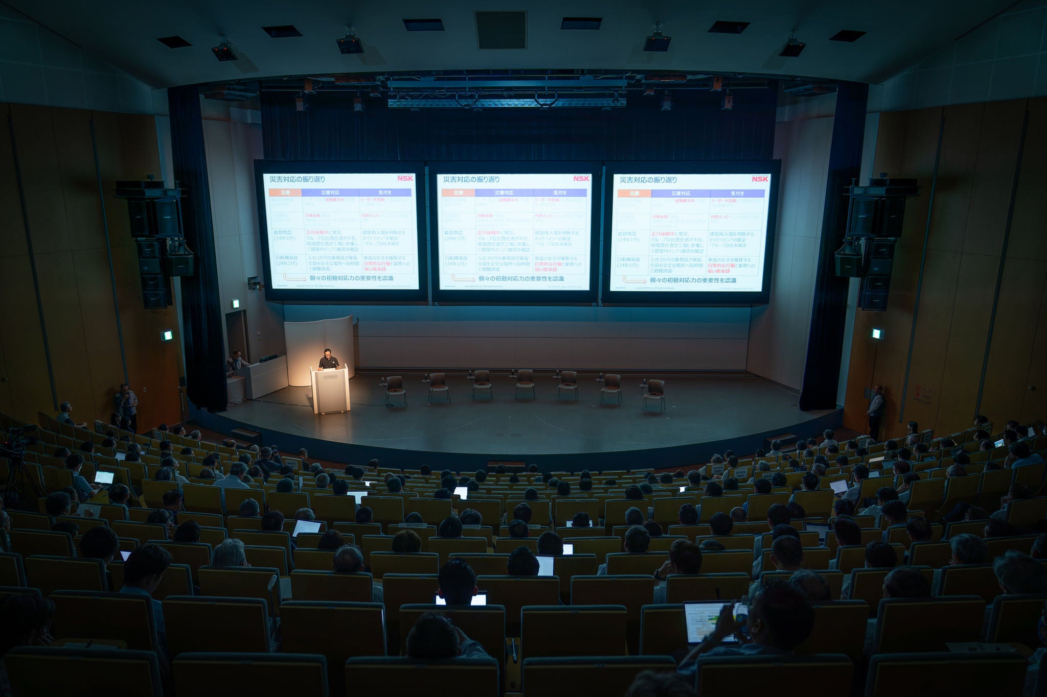 External performances External performances