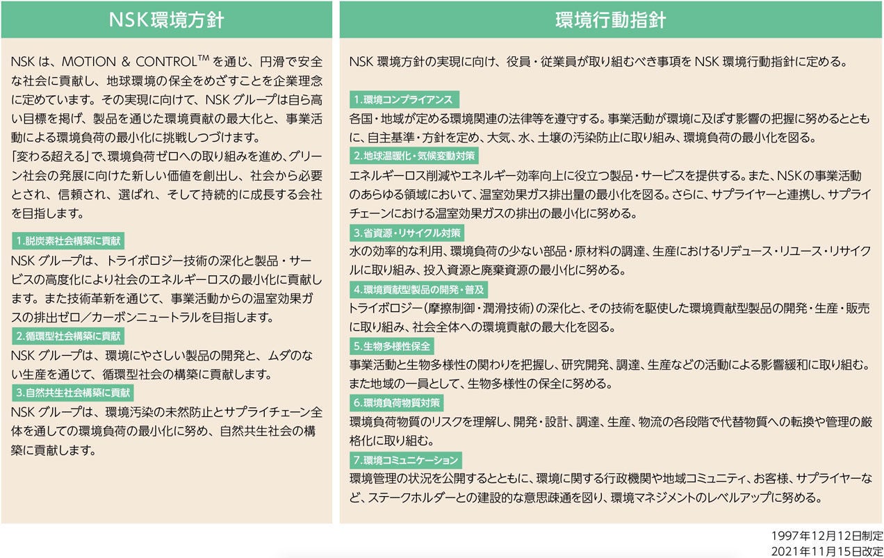 NSK環境方針