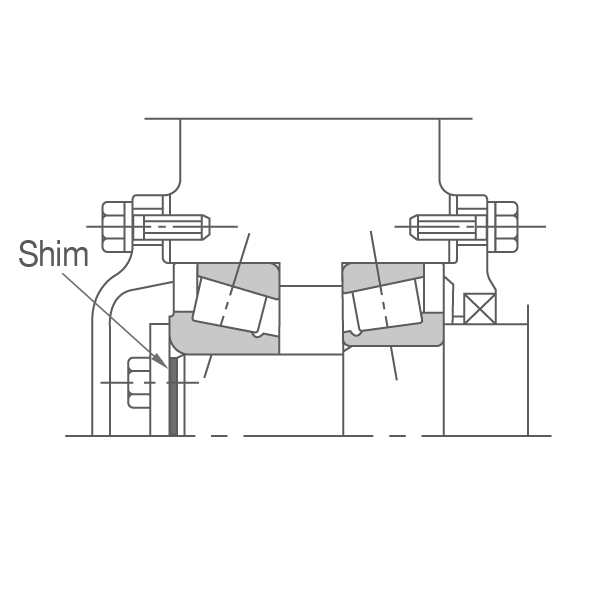 Position Preload Applied by Shim 2D cross-section of position preload applied by a shim.