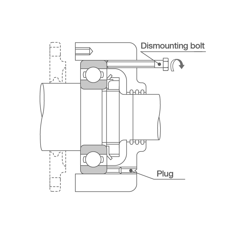 Dismounting: Dismounting Bolts for Outer Rings 2D cross-section of ball bearing with a tight housing fit showing a plug in one dismounting hole (necessary during normal operation) and a bolt in another. After removing the plugs, the bolts are tightened uniformly to remove the outer ring.
