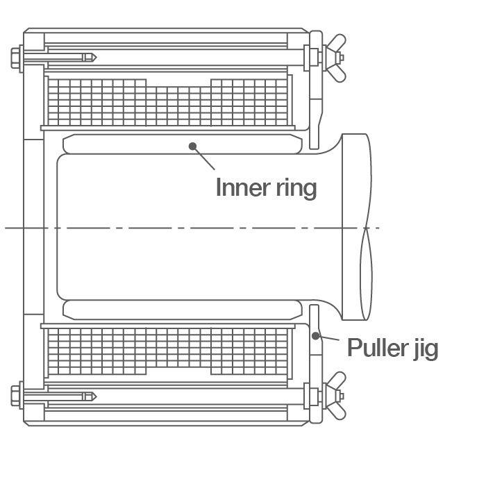 Dismounting: Induction Heater 2D cross-section of a mounted large bearing inner ring. An induction heater causes the ring to expand, and a puller jig (withdrawal claw) is used for dismounting.