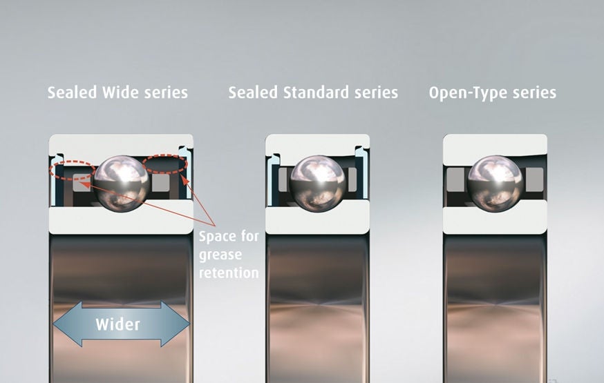 ACBB, ROBUST, Wide-Series 20, Sealed, 3Comp ACBB, ROBUST, Wide-Series 20, Sealed, 3Comp