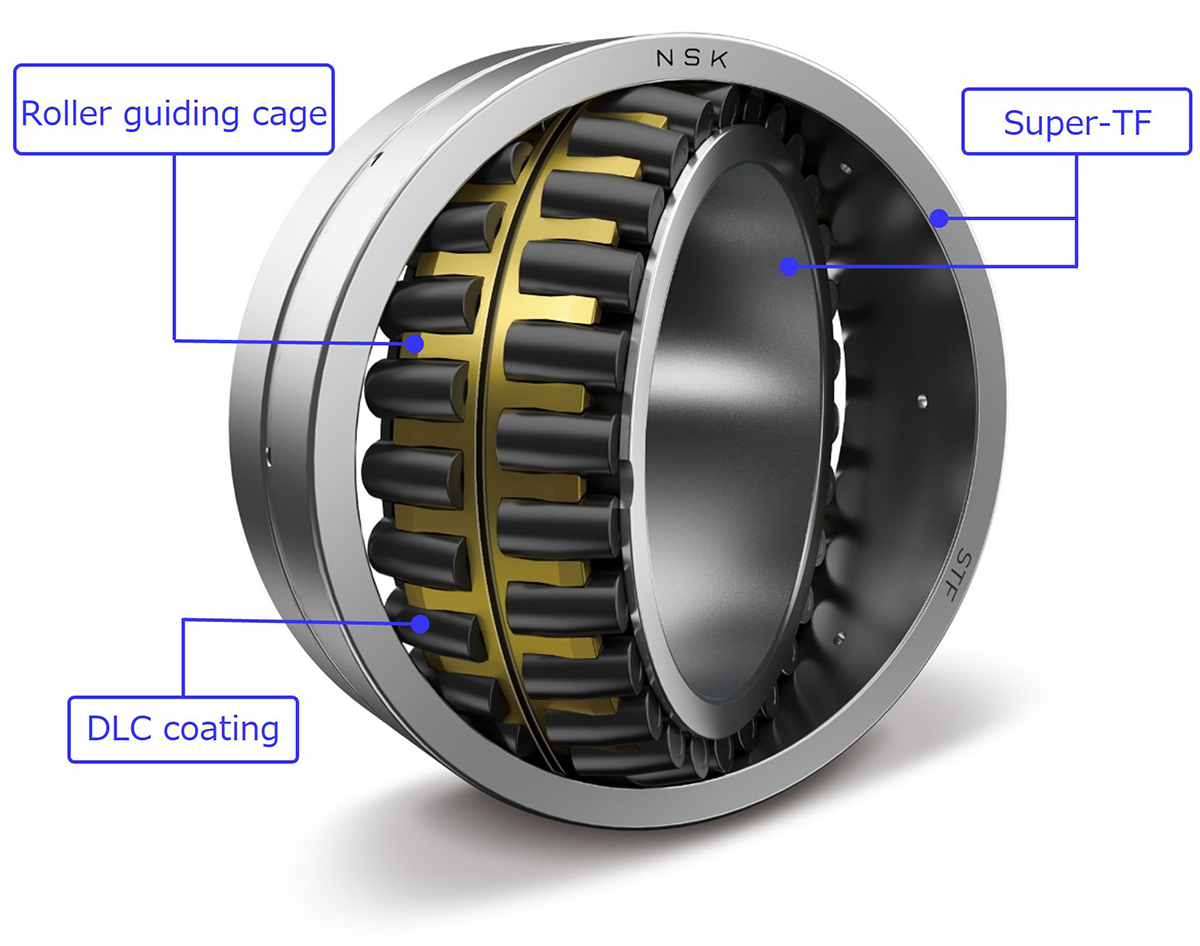 Fig.2　High-reliability spherical roller bearings for wind turbine main shaft (development product)
