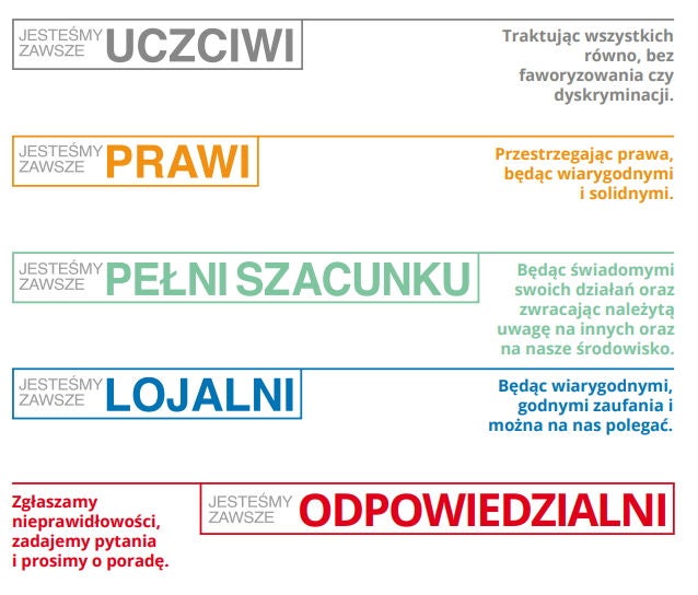 Code of Ethics, Principles, PL Code of Ethics, Principles, PL