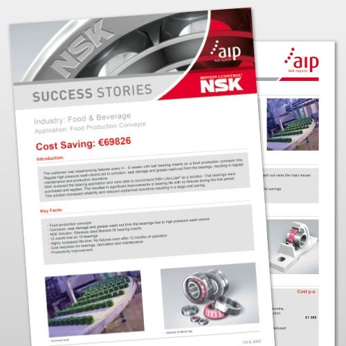 Success Stories, Cover AIP