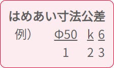 はめあい寸法公差