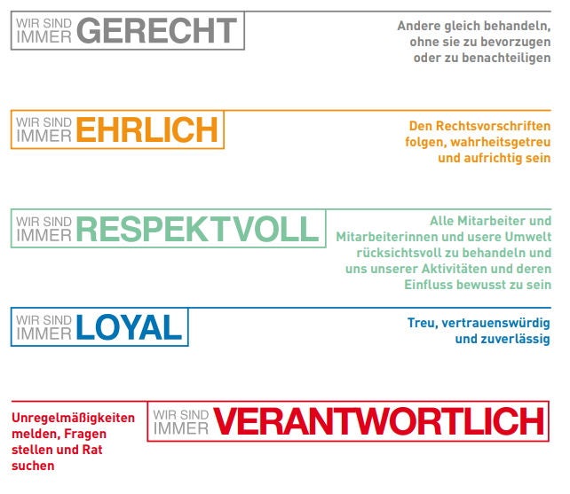 Code of Ethics, Principles, DE Code of Ethics, Principles, DE
