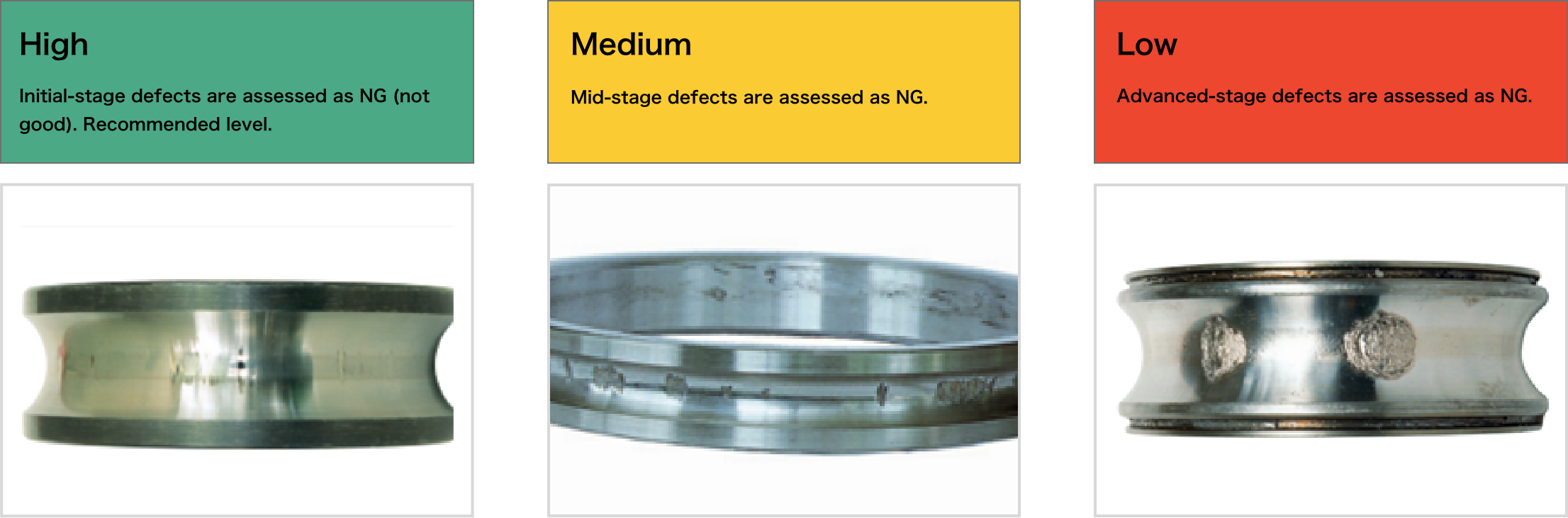 d-viba10-sensitivity-levels-en d-viba10-sensitivity-levels-en