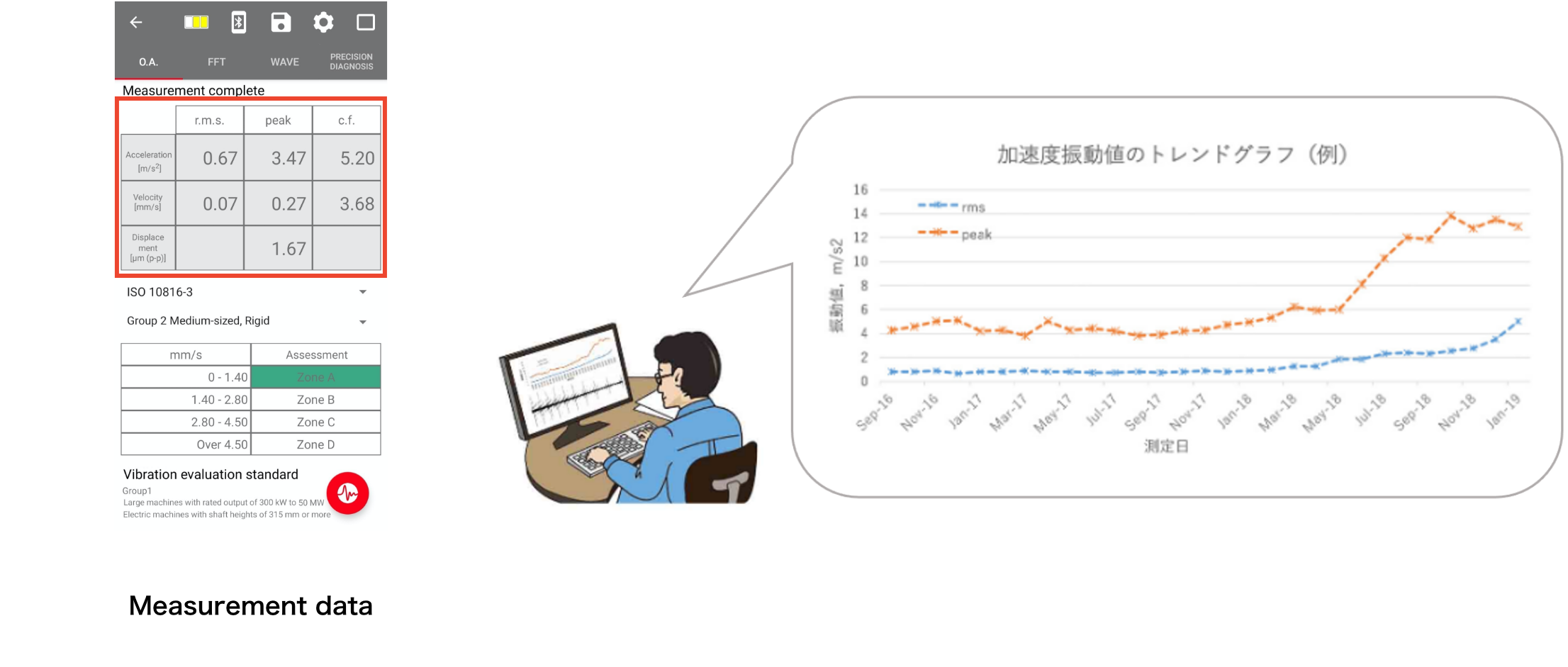 d-viba10-trend-management-en d-viba10-trend-management-en