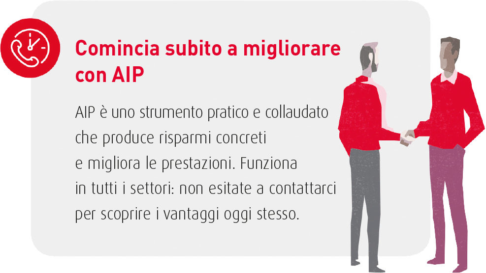 AIP Start Improving, IT Start improving with AIP today