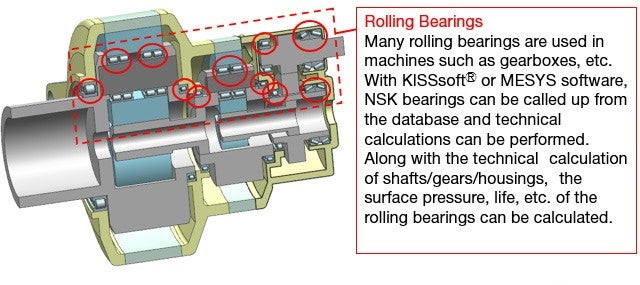 wind turbine gearbox design for analysis with KISSsoft® or MESYS software Example of a wind turbine gearbox design for analysis with KISSsoft® or MESYS software