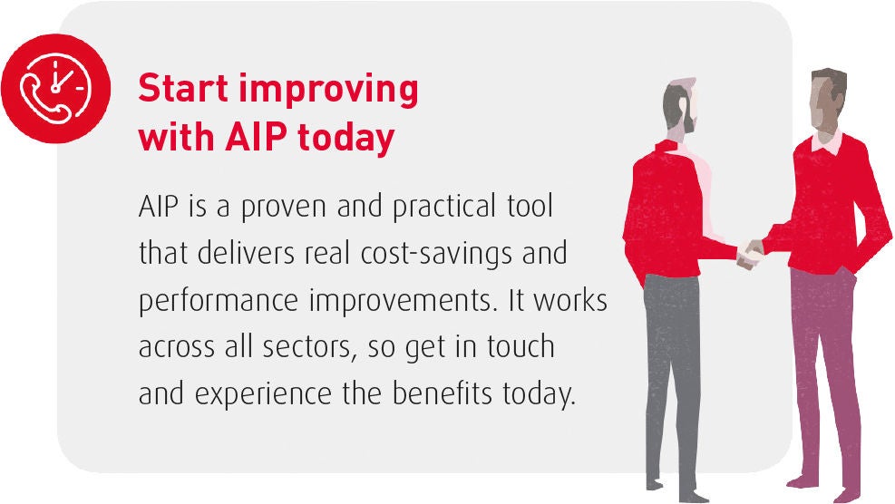 AIP Start Improving, EN Start improving with AIP today