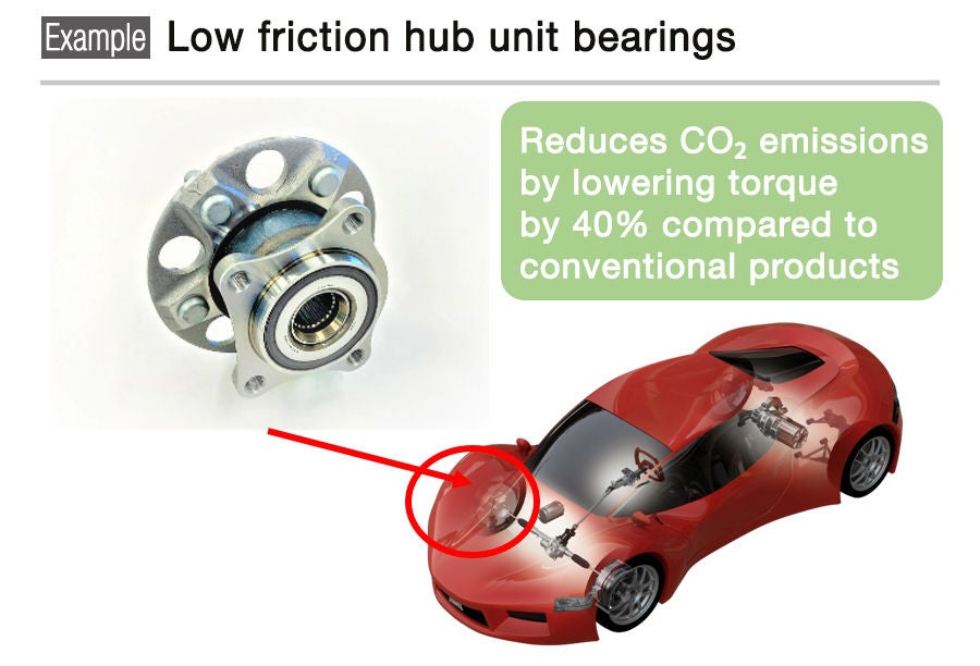 Low friction hub unit bearings