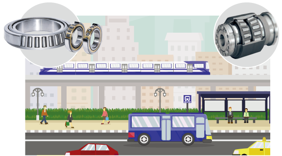 Realizing the World Envisioned by NSK and the SDGs Through the development and supply of bearings for railway vehicles, we are contributing to the creation of cities where everyone can get around easily.