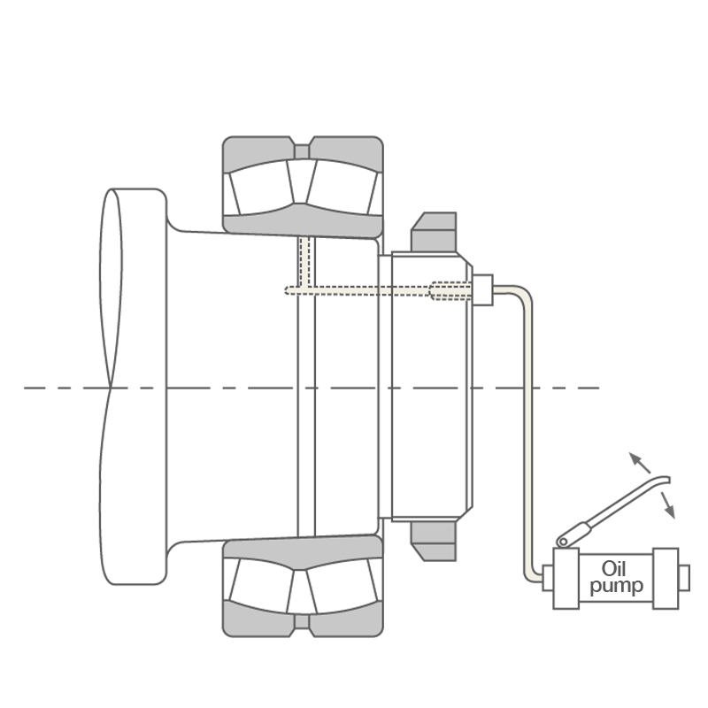 Dismounting: Oil Injection Hydraulic Pump 2D cross section of a mounted large bearing. Oil forced under pressure through a hole and groove in the tapered shaft expands the inner ring to dismount.
