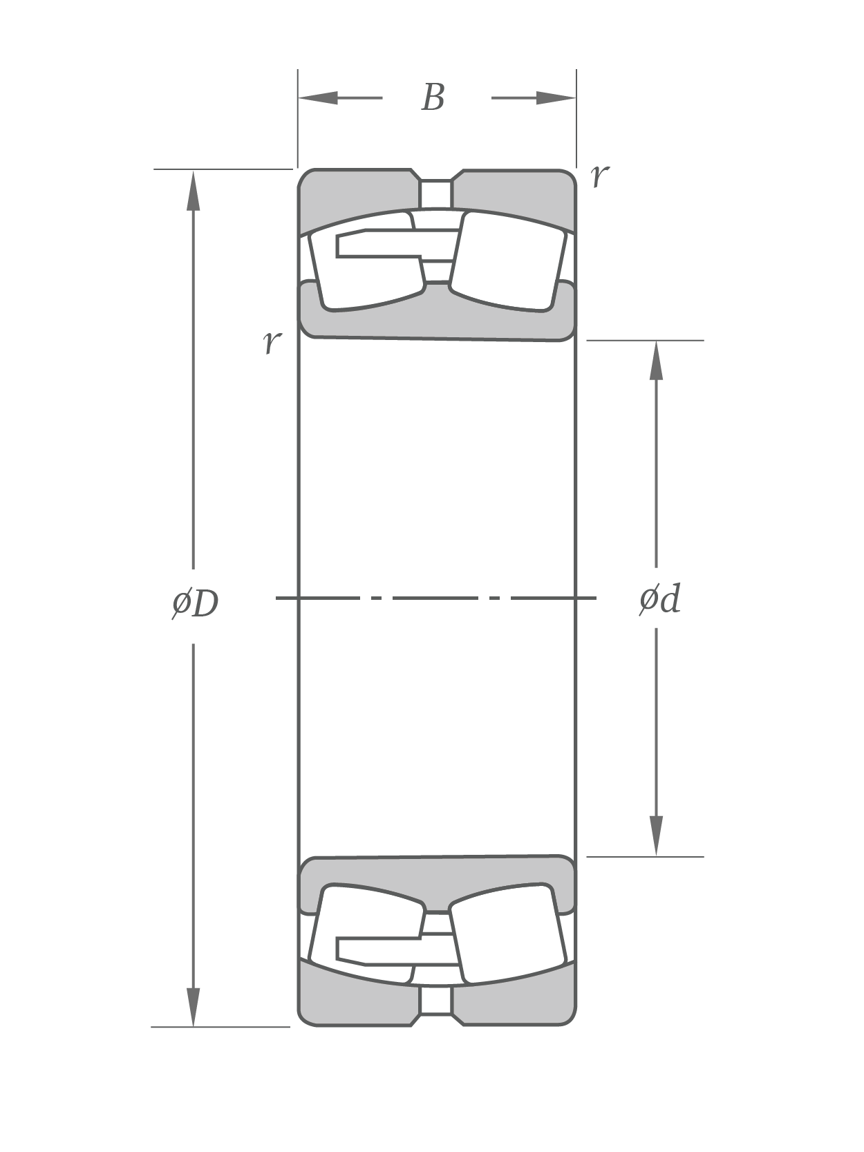 2D cross-section of dimensional symbols for SRB with cylindrical bore. D refers to the outside diameter, d to the bore diameter, r to chamfers, and B to the total ring width.