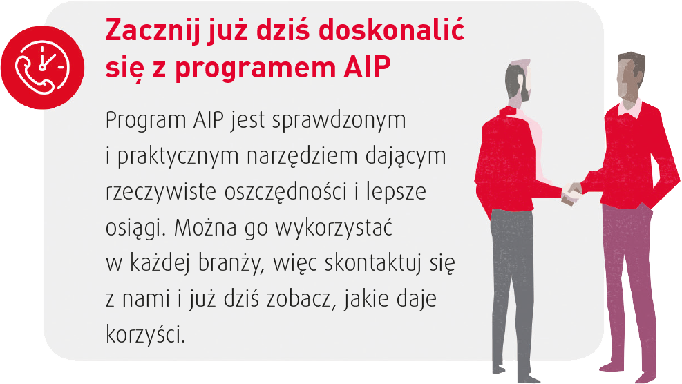 AIP Start Improving, PL Start improving with AIP today