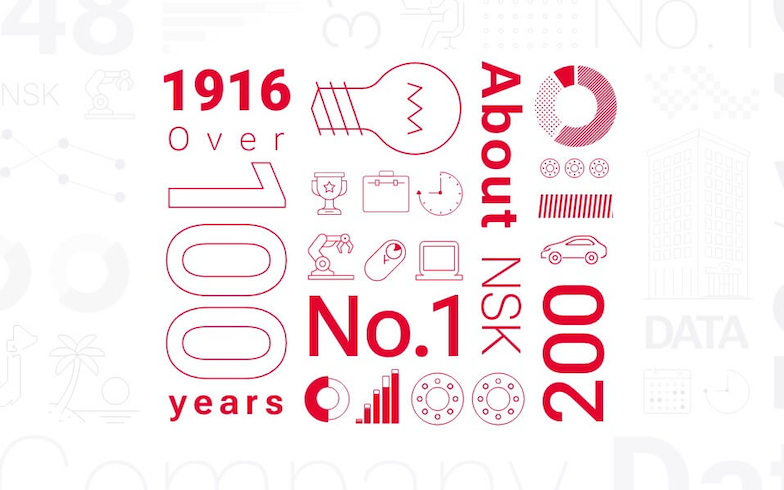 データで見るNSK