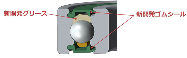 本開発品の構造