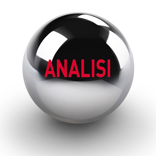 AIP | Analisi